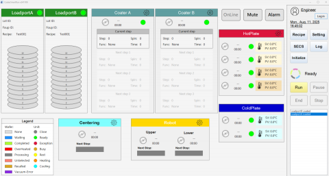 李孟哲 - 可任意定義晶圓流程之高智能全自動塗佈機系統