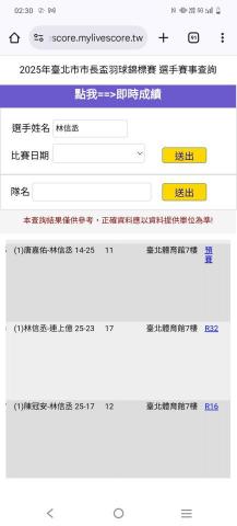 林信丞 - 市長盃成績證明