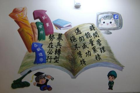 超音速包子 - 龍陵營區壁畫3
志願役在職進修-多元就學(書中自有黃金屋概念)