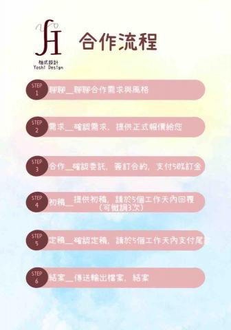 Yoshi工作室 - 合作流程