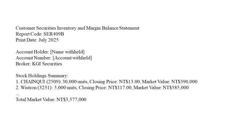 博碩翻譯與學術排版 - 案例：官方文件翻譯（股票資產證明）

服務內容：協助林口區客戶翻譯其女兒的股票資產證明，用於申請美國紐約醫學院進修。文件由券商提供，格式複雜，需精準轉換金融術語與排版細節，並附上譯者聲明以符合校方要求。

譯文節錄（已去識別化）：
