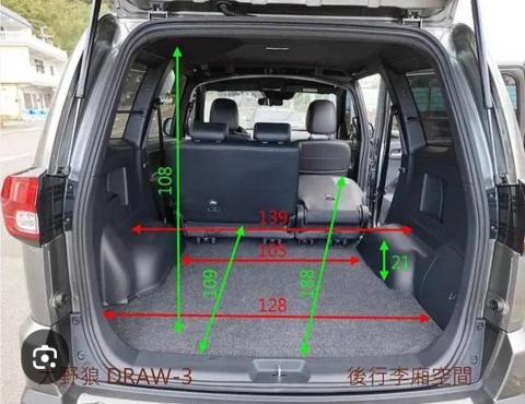 勁哥接送 - 這是Zinger後車廂空間尺寸，後排座椅可以往前收折，請業主測量您所要載運的物品尺寸，只要裝得下，我都樂意為您服務。