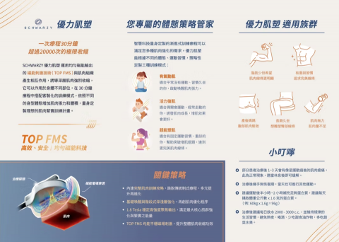 吉瓜設計 - DM排版(三摺頁)