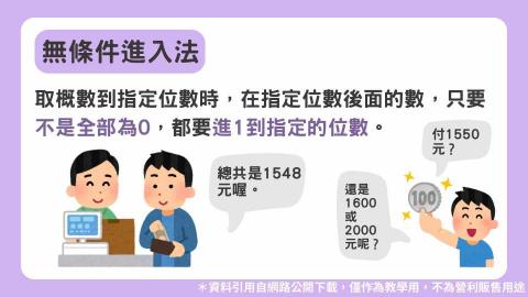 張瑋凌 - 國小四年級簡報教學