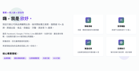 欣案所數位行銷工作室 - 操作實績概述