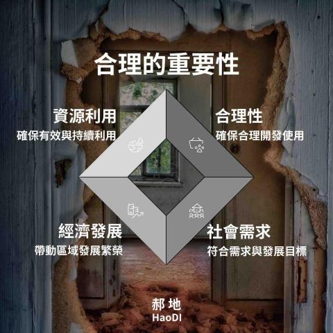 郝地開發顧問有限公司 - 