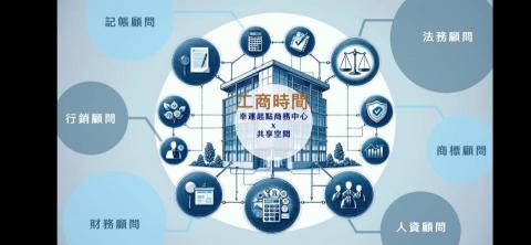 聚成稅務會計記帳士事務所 - 