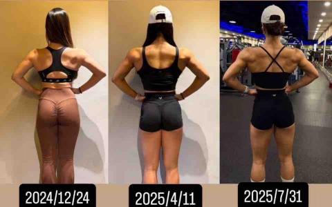 大台北區-Red教練(健美選手) - 結構調整的學生