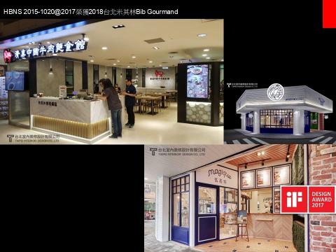 台北室內裝修設計有限公司 - 