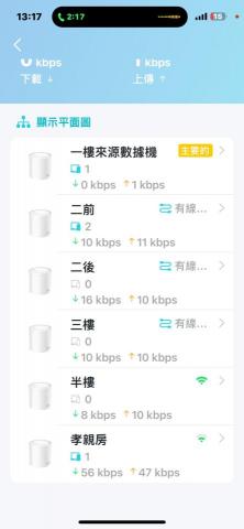 個人網路工作室(王立緯) - 協助到府設定TP-Link Deco Mesh X50設備，顧客非常滿意中！