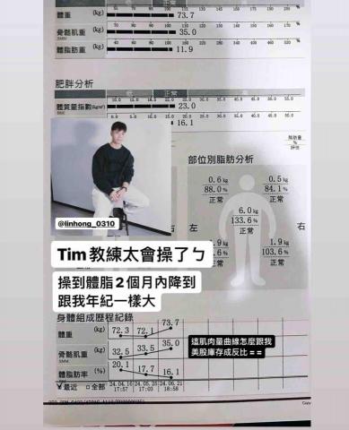 林廷鴻Tim - 學生inbody&課程反饋3（男）