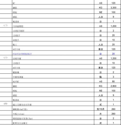 富以實業有限公司 - 