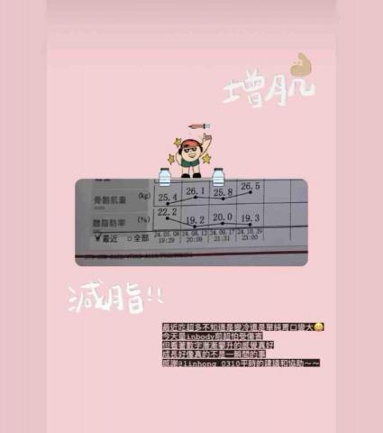 林廷鴻Tim - 學生inbody&課程反饋4(女）