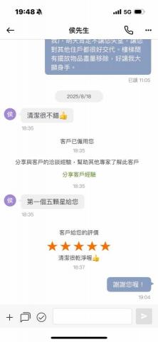 涂鴻志 - 客人給的評價