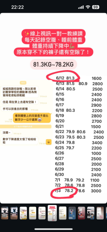 Luna教練&阿正營養師 - 線上學生真實回饋