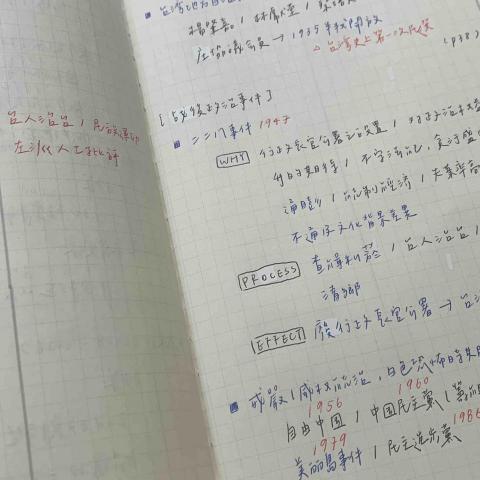 陳歆靜 - 歷史事件整理