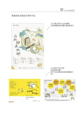 Allen Chang - 2020國立新竹生活美學館在他鄉遇故鄉走讀計畫海報設計
2020新竹市文化局社造咖集合囉！
新竹市社區營造成果展視覺設計