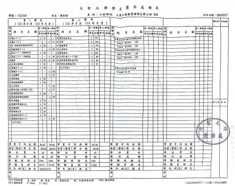 黃歆喻 - 大學成績單