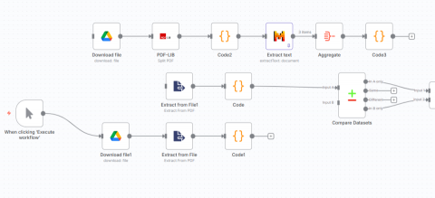 Das - OCR+文件比對
