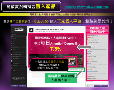 Unassuming Bright / 光蘊創思行銷 - #yam.com Twitch: 多力多滋廣告業務提案 Advertising Sales Proposal, 更多作品請至https://lihi2.com/gIMVi參考