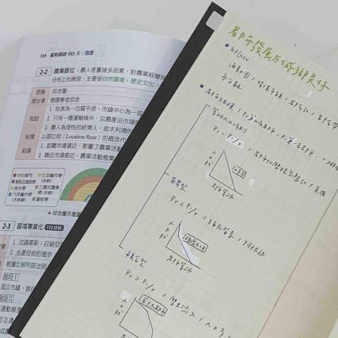 陳歆靜 - 地理概要筆記