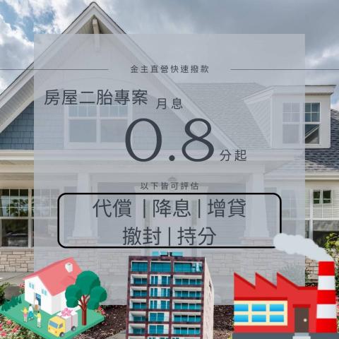 房地貸款 | 快速撥款 | 低利額度高 房地貸款 | 快速撥款 | 低利額度高