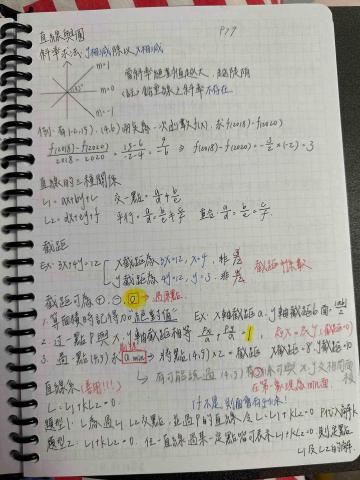 王翊詠 - 數學筆記參考