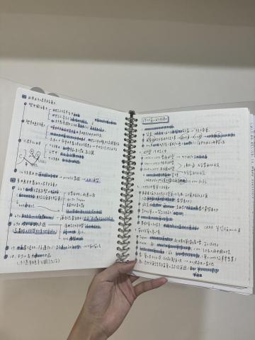 賴思穎 - 社會科的筆記，可供學生參考