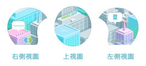 Patrice - Wemo-安全帽設計