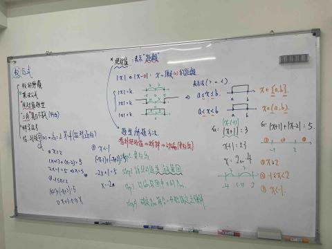 邱奕軒 - 補習班授課板書-高中內容(數與式_絕對值)