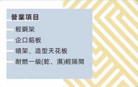 提供台中按摩0 3服務的專家茂詮工程行