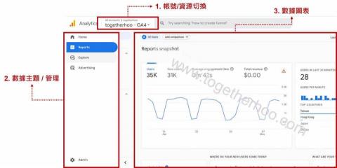 鍾肯尼 - 教學講義範例