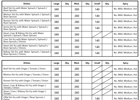 Amber Chen - 小吃店菜單中進英翻譯