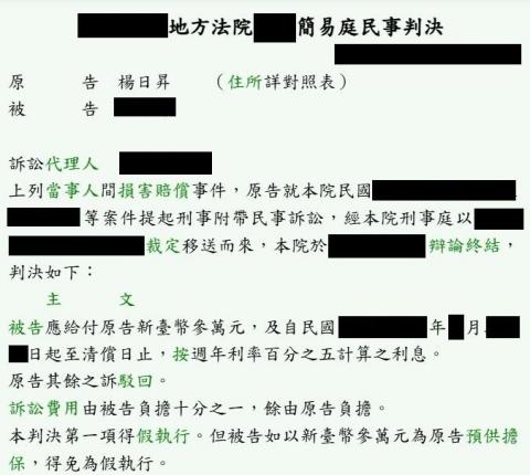 萊特 - 民事勝訟判決
對方在我FB的公開貼文上，留言不雅文字，我自行提告後獲勝訴判決