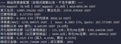陳冠丞 - Python加密貨幣專案