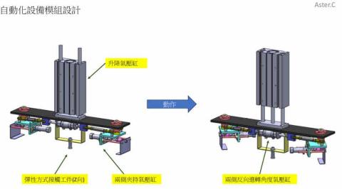 陳景翔 Aster.C - 自動化模組設計