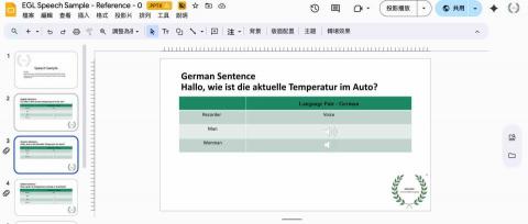 常穎全球語言有限公司 - 您的語言專業助理 - 各種語言的配音(圖片所述為德文 常穎全球語言有限公司 - 您的語言專業助理 - 各種語言的配音(圖片所述為德文