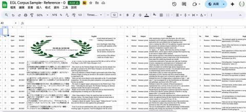 常穎全球語言有限公司 - 您的語言專業助理 - 語料庫(各種語言 不同領域的專業翻譯 常穎全球語言有限公司 - 您的語言專業助理 - 語料庫(各種語言 不同領域的專業翻譯