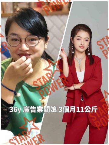 StarPower市府店 -  StarPower市府店 -