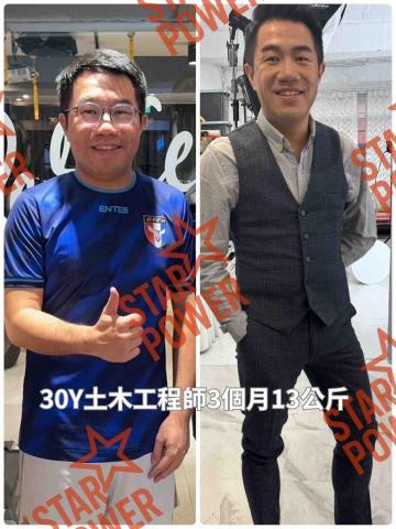 StarPower市府店 -  StarPower市府店 -