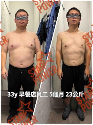 StarPower市府店 -  StarPower市府店 -