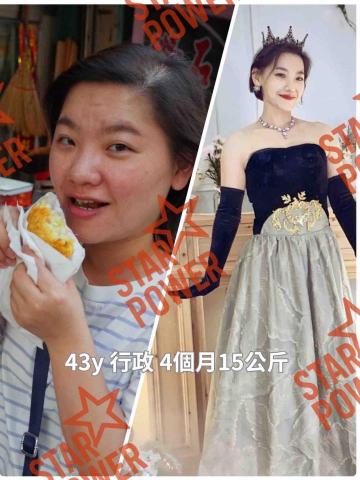 StarPower市府店 -  StarPower市府店 -