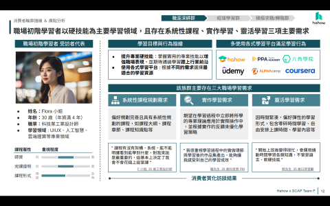 黃耀霆 - 使用者研究質化歸納（內部討論）