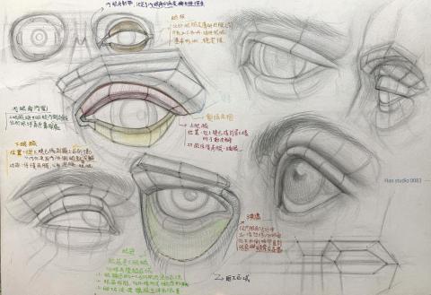 Han studio  邱柏翰 - 很多人畫人像時，五官裡眼睛是很容易卡關的點。
這堂課會帶你從結構出發，分析：

●上下眼皮如何包覆眼球

●眼皮厚度與轉折的表現

●讓眼睛有立體感的方法

無論是想畫人像素描、還是角色設計，這堂課能幫助你畫出「有生命力的眼睛」。
歡迎洽詢課程，帶你逐步拆解眼睛！