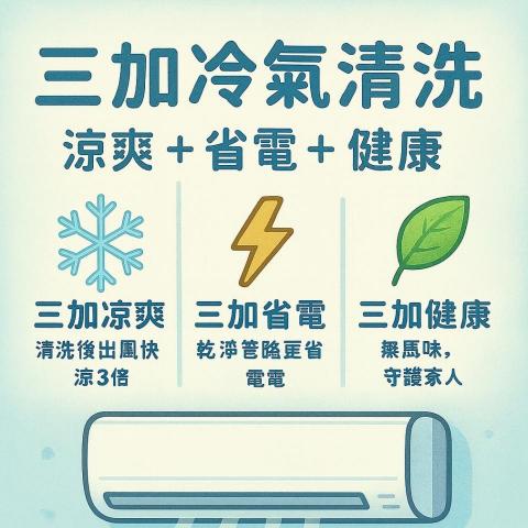 提供台中精機cnc服務的專家三加冷氣空調清洗