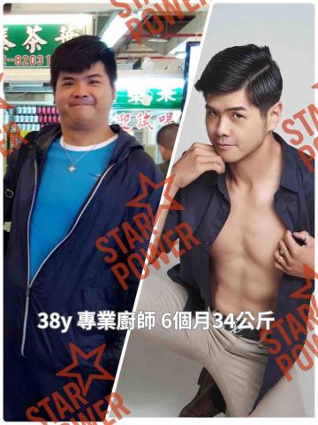 StarPower市府店 -  StarPower市府店 -