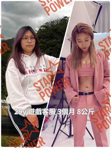 StarPower市府店 -  StarPower市府店 -