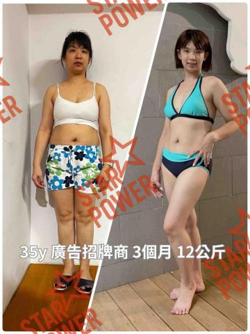 StarPower市府店 -  StarPower市府店 -