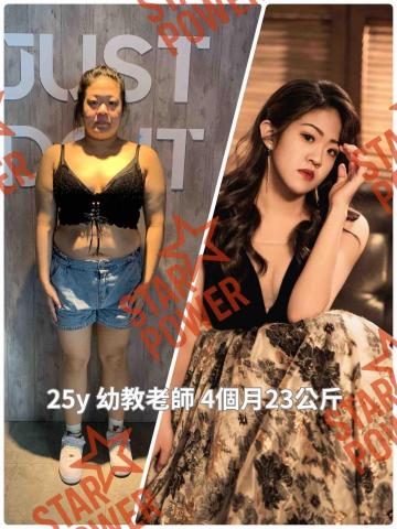 StarPower市府店 -  StarPower市府店 -