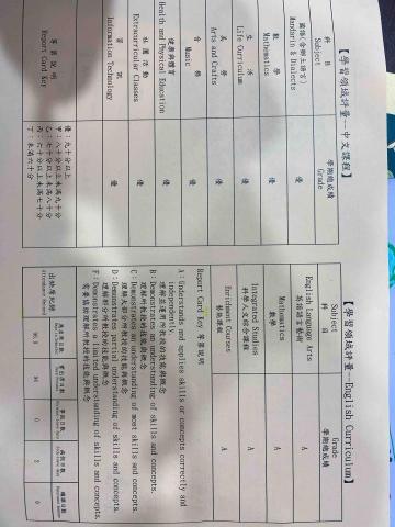 周伽宸 - 學生優等成績單